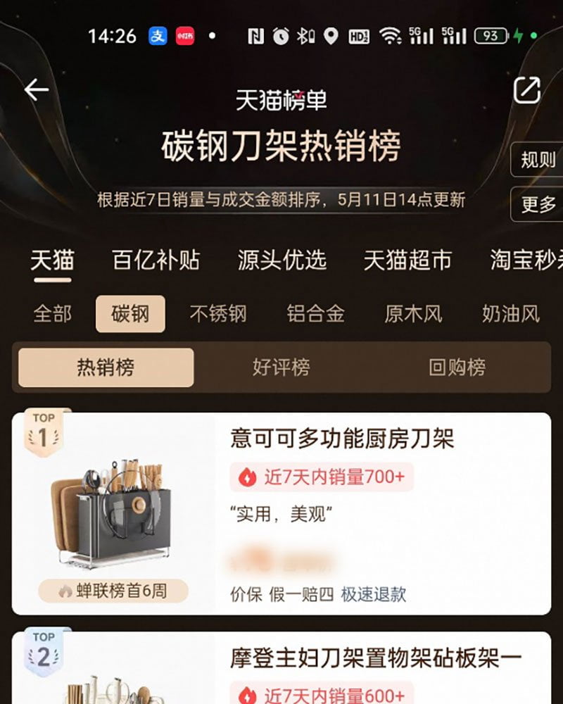 Bestselling Case